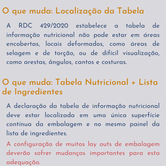 Sorvete, sorveteria, gelato, soft, consultoia de alimentos, consultoria sorvetes, rotulagem sorvete, nova rotulagem nutricional