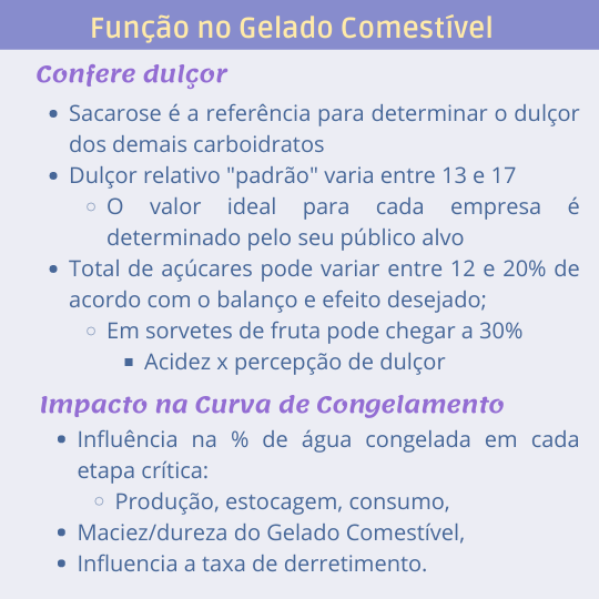 sorvete, sorveteria, gelato, consultoria de alimentos, consultoria sorvetes, rotulagem de sorvetes, açúcares