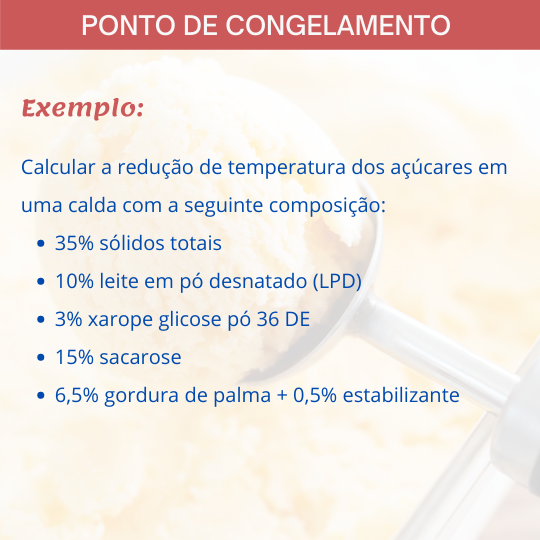 Sorvete, sorveteria, gelato, soft, consultoia de alimentos, consultoria sorvetes, ponto de congelamento, fórmula, exercícios