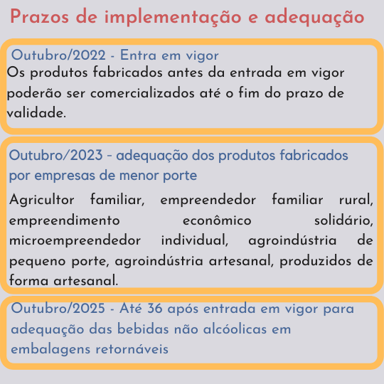 Sorvete, sorveteria, gelato, soft, consultoia de alimentos, consultoria sorvetes, rotulagem sorvete, nova rotulagem nutricional