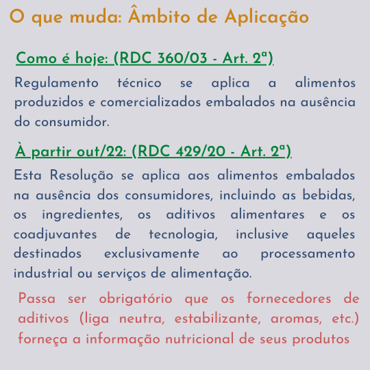 Sorvete, sorveteria, gelato, soft, consultoia de alimentos, consultoria sorvetes, rotulagem sorvete, nova rotulagem nutricional