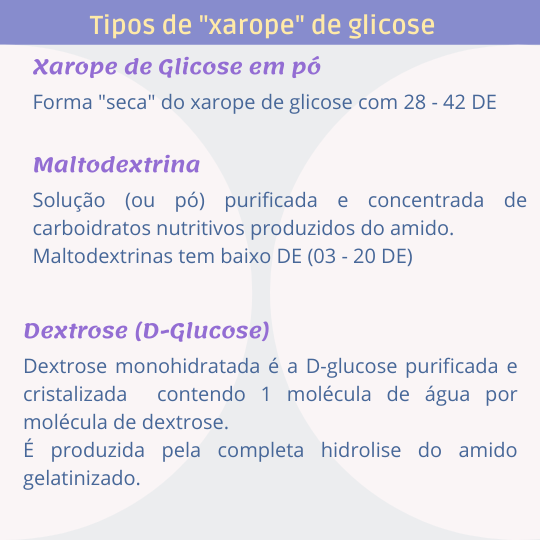 Sorvete, sorveteria, gelato, soft, consultoia de alimentos, consultoria sorvetes, xaropes de glicose, glicose, maltodextrina