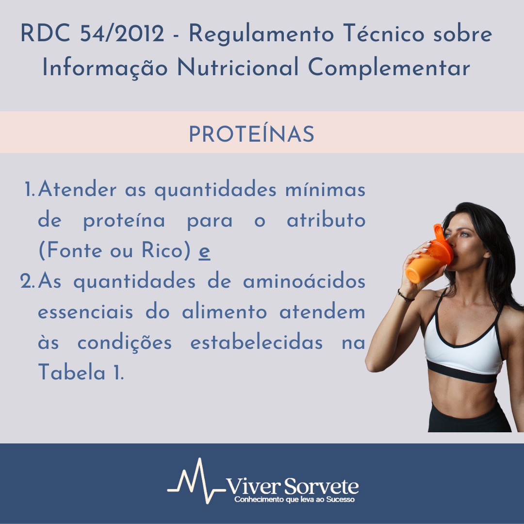 INC Informação Nutricional Complementar, sorvete, gelato, sorveteria, proteínas, aminograma