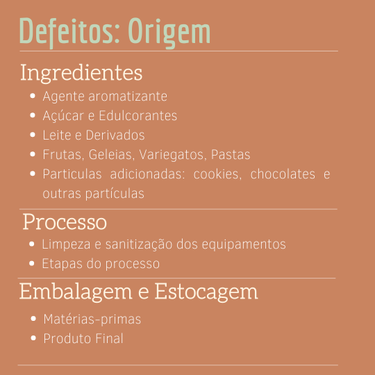 Defeitos e problemas de sabor em sorvetes e gelados comestiveis