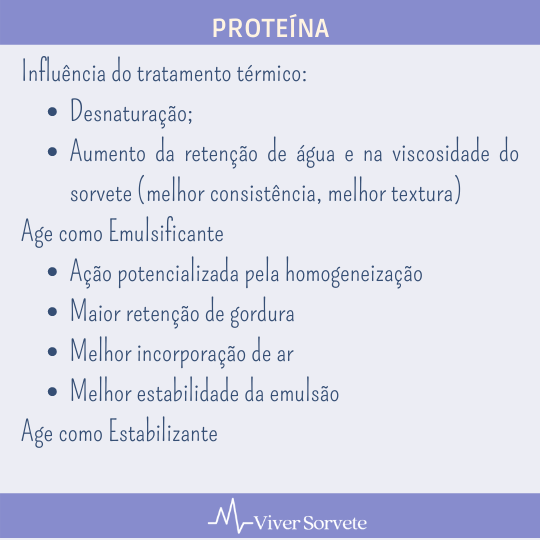 sorvete, sorveteria, gelato, consultoria de alimentos, consultoria sorvetes, soft, gordura láctea, caseína, soro - proteínas