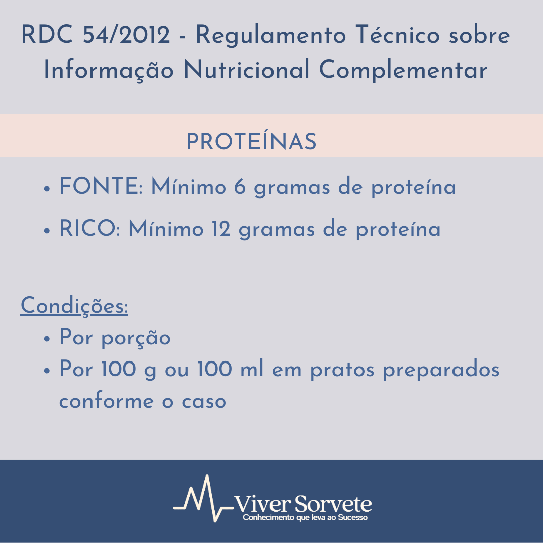 INC Informação Nutricional Complementar, sorvete, gelato, sorveteria, proteínas, aminograma