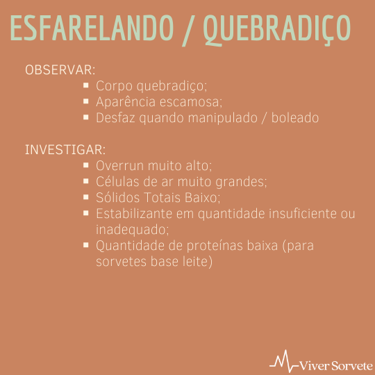 sorvete, sorveteria, gelato, consultoria de alimentos, consultoria sorvetes, defeitos de corpo e textura