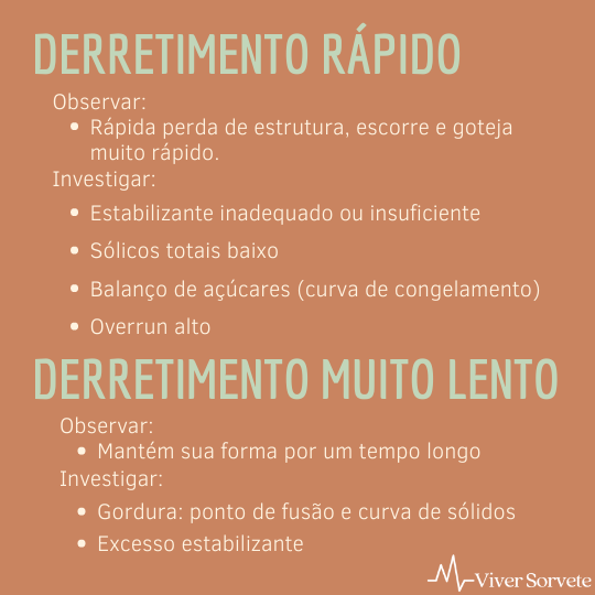 sorvete, sorveteria, gelato, consultoria de alimentos, consultoria sorvetes, defeitos de derretimento