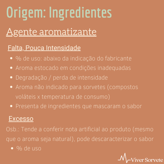 Defeitos e problemas de sabor em sorvetes e gelados comestiveis