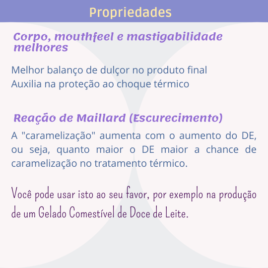 Sorvete, sorveteria, gelato, soft, consultoia de alimentos, consultoria sorvetes, xaropes de glicose, glicose, maltodextrina