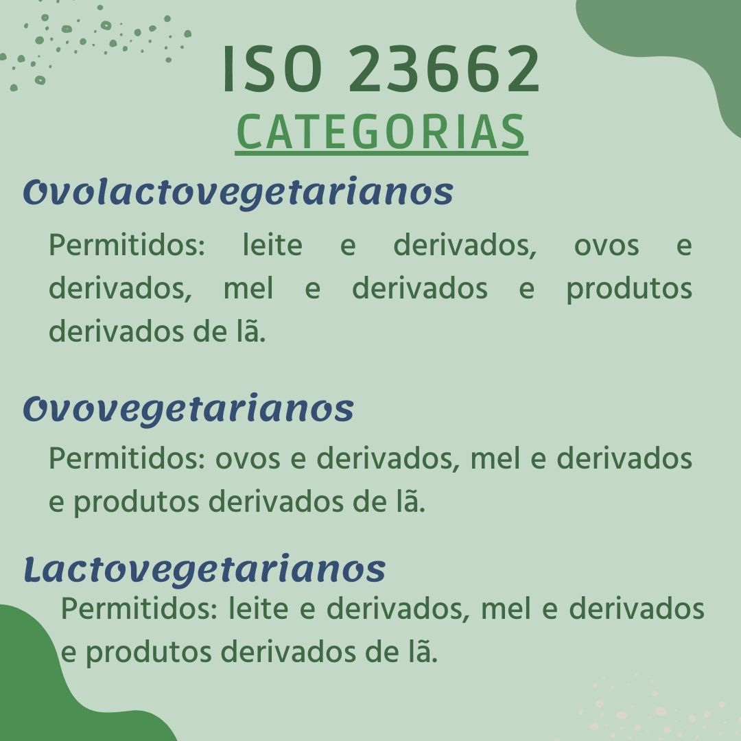 sorvete, sorveteria, gelato, soft, consultoria de alimentos, consultoria sorvetes, sorvetes veganos, regulamentação, rotulagem 