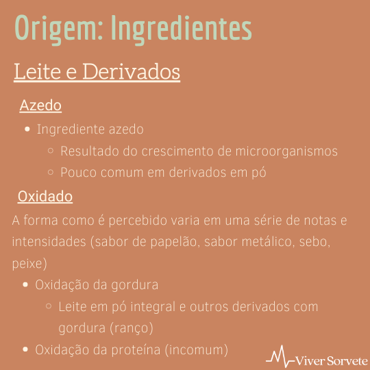 defeitos de sabor em sorvetes