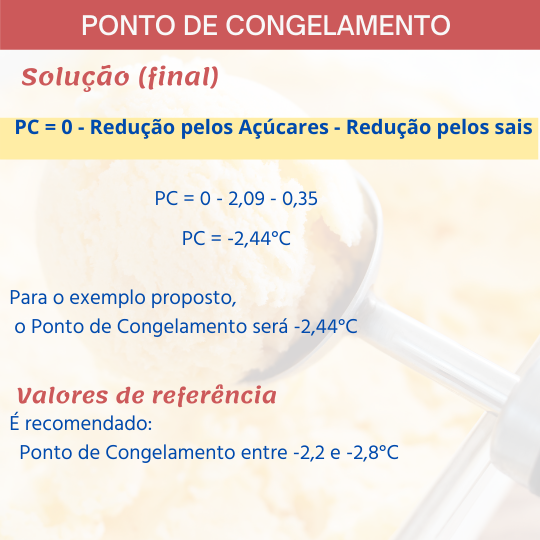 Sorvete, sorveteria, gelato, soft, consultoia de alimentos, consultoria sorvetes, ponto de congelamento, fórmula, exercícios