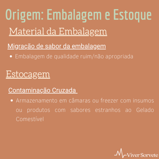 defeitos de sabor em sorvetes e gelados comestiveis