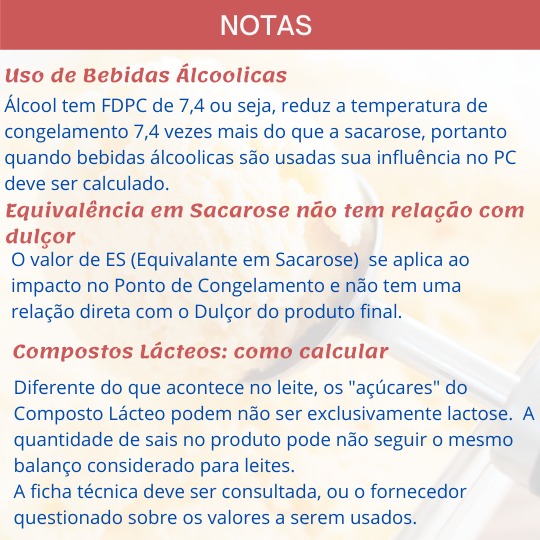 Sorvete, sorveteria, gelato, soft, consultoia de alimentos, consultoria sorvetes, ponto de congelamento, fórmula, exercícios