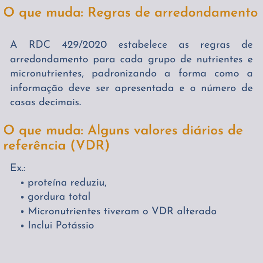 Sorvete, sorveteria, gelato, soft, consultoia de alimentos, consultoria sorvetes, rotulagem sorvete, nova rotulagem nutricional