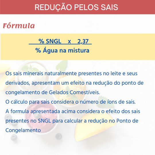 Sorvete, sorveteria, gelato, soft, consultoia de alimentos, consultoria sorvetes, ponto de congelamento, fórmula