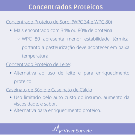 sorvete, sorveteria, gelato, consultoria de alimentos, consultoria sorvetes, derivados do leite, composto lácteo