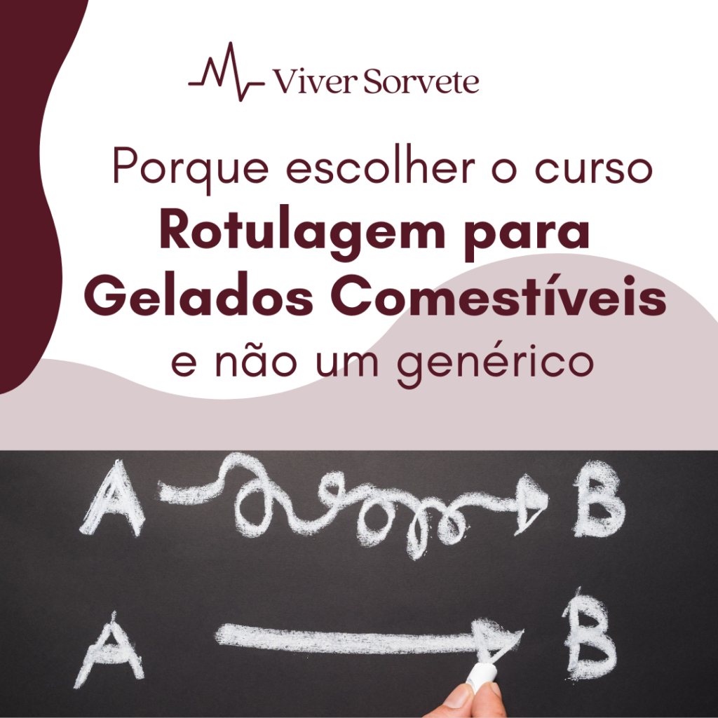 Sorvete, sorveteria, gelato, soft, açaí, consultoria de alimenots, consultoria sorvetes, curso rotulagem