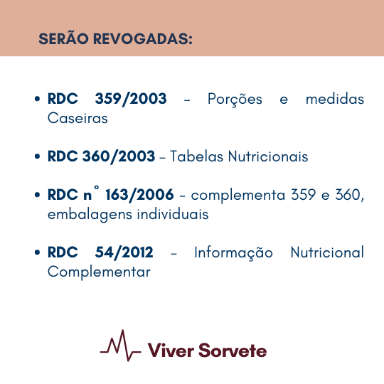 Sorvete, sorveteria, gelato, soft, açaí, consultoria de alimentos, consultoria sorvetes, rotulagem de sorvete, legislações revogadas 2022