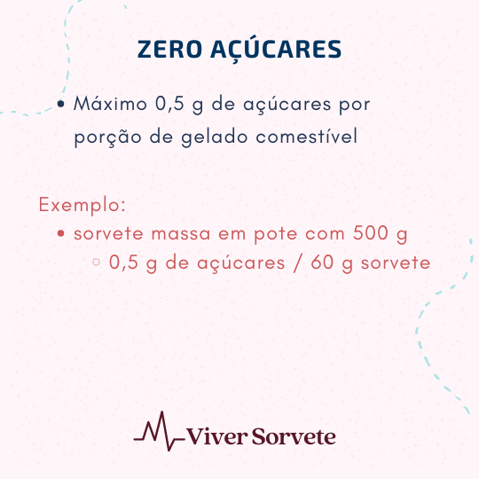 Sorvete, sorveteria, gelato, soft, açaí, consultoria de alimentos, consultoria sorvetes, rotulagem de sorvete, gelados comestíveis, zero açúcares, sem açúcar 