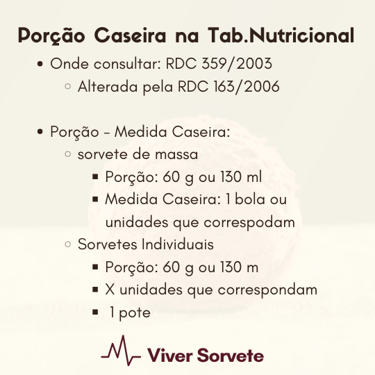  Sorvete, sorveteria, gelato, soft, açaí, consultoria de alimentos, consultoria sorvetes, rotulagem de sorvete, gelados comestíveis, porção caseira, tabela nutricional