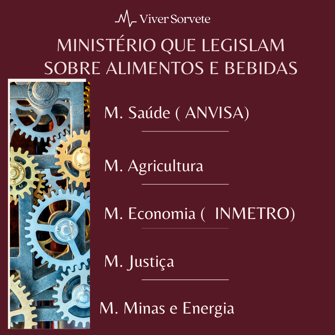  Sorvete, sorveteria, gelato, soft, açaí, consultoria de alimentos, consultoria sorvetes, legislação, órgãos reguladores,