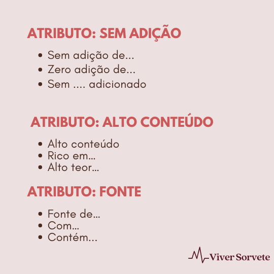 Sorvete, sorveteria, gelato, soft, açaí, consultoria de alimentos, consultoria sorvetes, rotulagem de sorvete, gelados comestíveis, atributos nutricionais, Informações Nutricionais Complementares, 