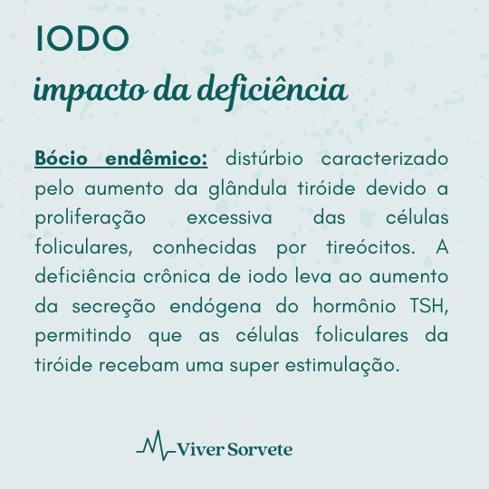  Sorvete, sorveteria, gelato, soft, açaí, consultoria de alimentos, consultoria sorvetes, rotulagem de sorvete, gelados comestíveis, alimentos, saúde pública, iodo