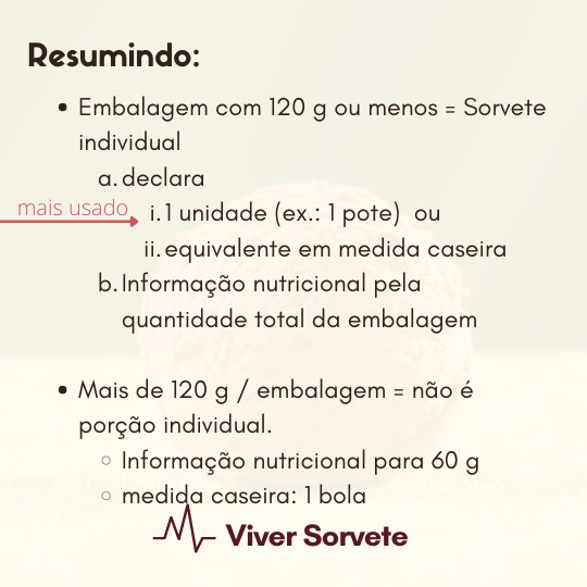  Sorvete, sorveteria, gelato, soft, açaí, consultoria de alimentos, consultoria sorvetes, rotulagem de sorvete, gelados comestíveis, porção caseira, tabela nutricional