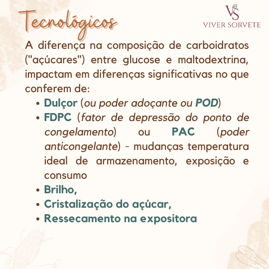 glucose, maltodextrina, rotulagem frontal, sorvete, sorveteria, gelato, açai, consultoria sorvete, consultoria alimentos, curso sorvete, curso rotulagem, rotulagem sorvete