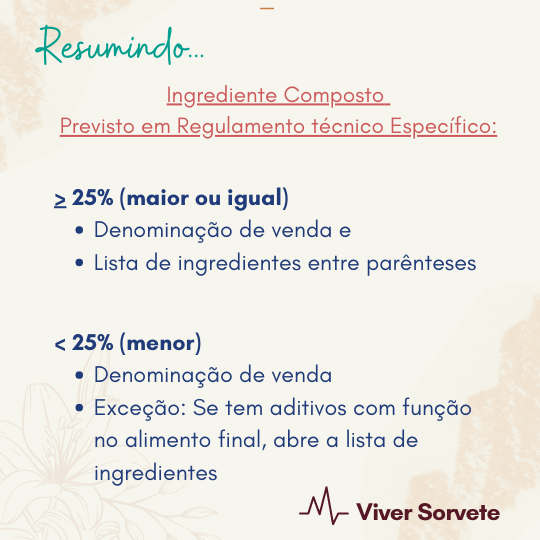 Ingrediente composto, Regulamento Técnico Específico, Sorvete, sorveteria, gelato, soft, açaí, consultoria de alimentos, consultoria sorvetes, rotulagem de sorvete, gelados comestíveis, curso sorvete, curso rotulagem 