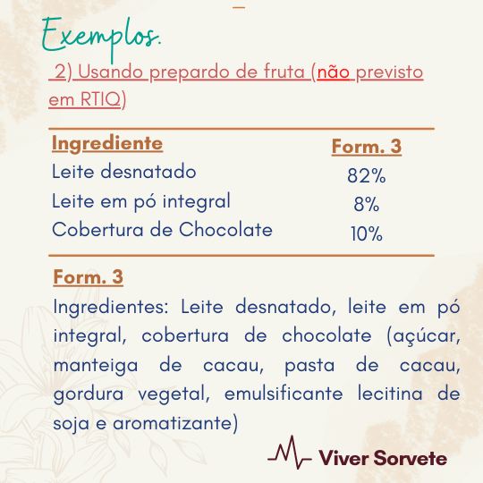 Ingrediente composto, Regulamento Técnico Específico, Sorvete, sorveteria, gelato, soft, açaí, consultoria de alimentos, consultoria sorvetes, rotulagem de sorvete, gelados comestíveis, curso sorvete, curso rotulagem 