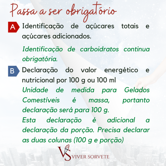 tabela nutricional, nova rotulagem, rotulagem, sorvete, sorveteria, gelato, açai, consultoria sorvete, consultoria alimentos, cursosorvete, curso rotulagem