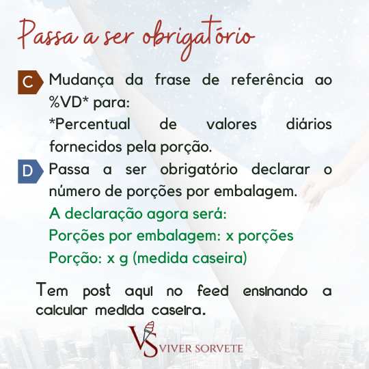 tabela nutricional, nova rotulagem, rotulagem, sorvete, sorveteria, gelato, açai, consultoria sorvete, consultoria alimentos, cursosorvete, curso rotulagem