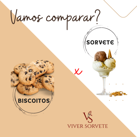 Comparar, biscoitos versus sorvete, vantagens, informação nutricional, gelados comestíveis, sorvete, sorveteria, gelato, açai, consultoria sorvete, consultoria alimentos, curso sorvete, curso rotulagem, rotulagem sorvete