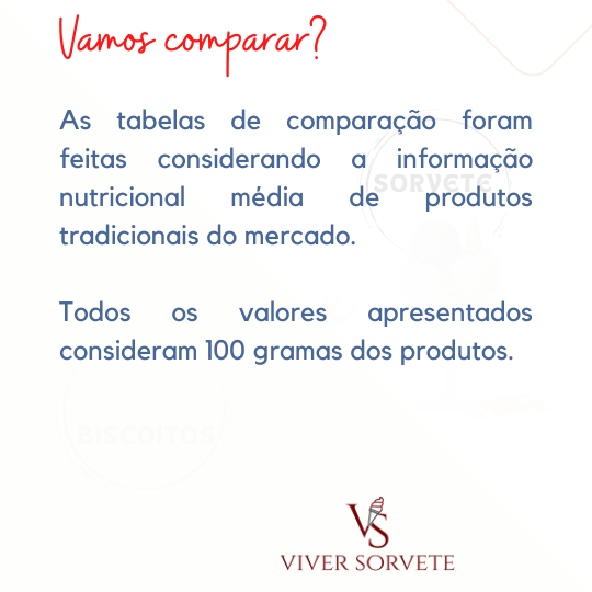 Comparar, biscoitos versus sorvete, vantagens, informação nutricional,  gelados comestíveis, sorvete, sorveteria, gelato, açai, consultoria sorvete, consultoria alimentos, curso sorvete, curso rotulagem, rotulagem sorvete