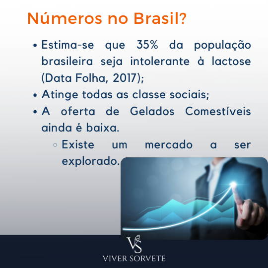 lactose, intolerancia a lactose, causas,  gelados comestíveis, sorvete, sorveteria, gelato, açai, consultoria sorvete, consultoria alimentos, curso sorvete, curso rotulagem, rotulagem sorvete