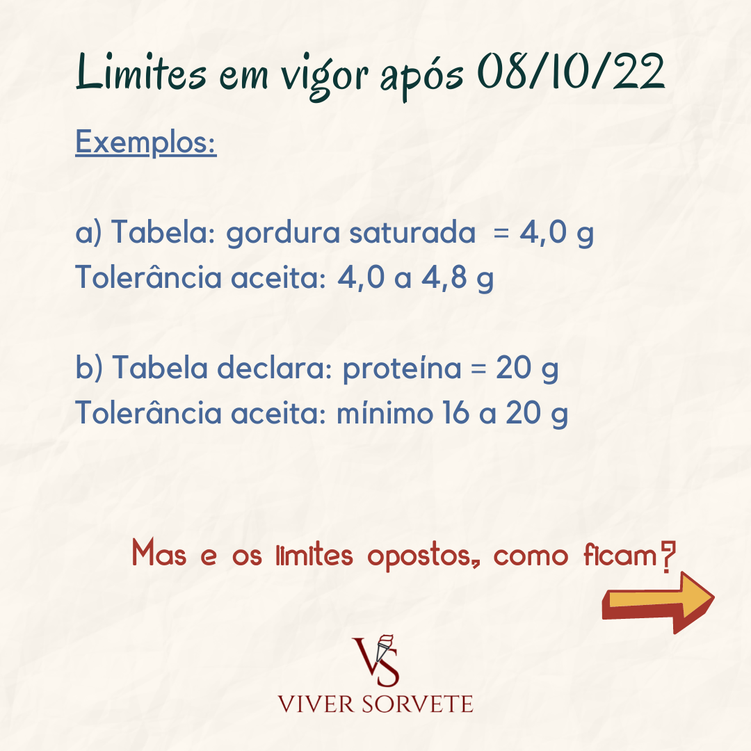 limite de tolerância, fiscalização, tabela nutricional, ANVISA, gelados comestíveis, sorvete, sorveteria, gelato, açai, consultoria sorvete, consultoria alimentos, curso sorvete, curso rotulagem, rotulagem sorvete